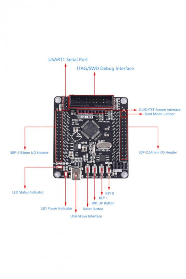 STM32F103RCT6 Gelistirme Kartı ARM STM32 32 Bit Arm Cortex M3 - 6