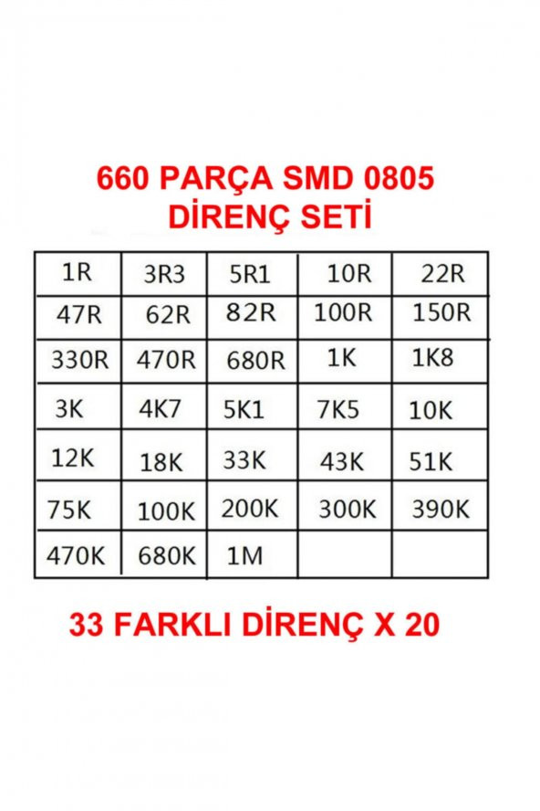 660 Parça Smd 0805 Direnç Seti 0.125 Watt 1ohm 1Megaohm Resistör - 2
