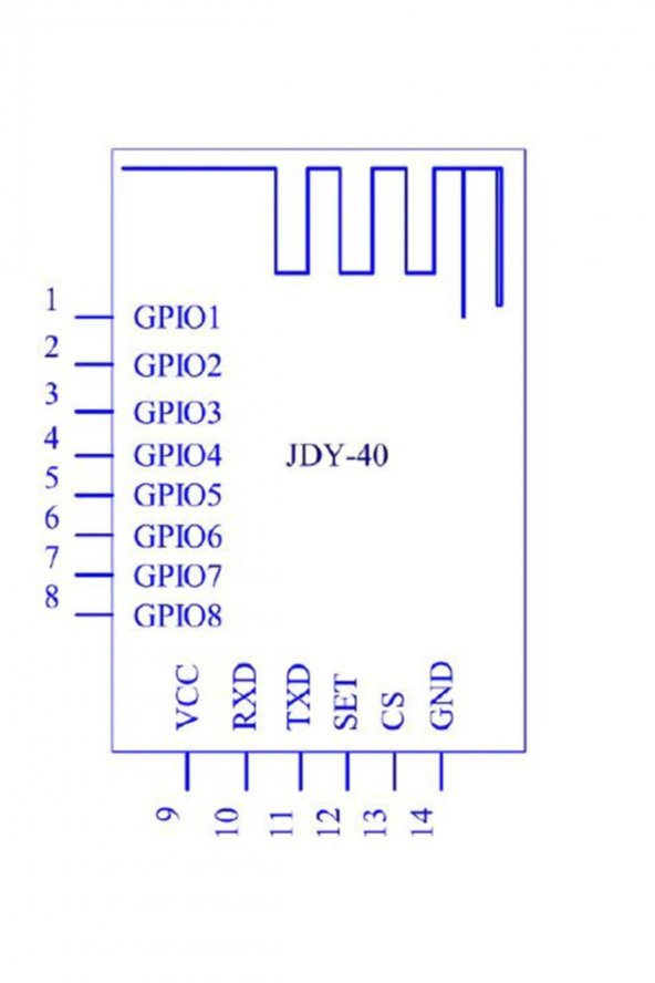 JDY-40 2.4GHz Kablosuz Seri Alıcı Verici Transceiver Modülü  120 Metre Serial Port Rf Uzaktan - 2