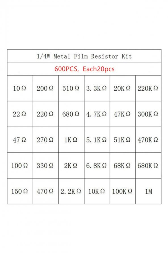 600 Parça Direnç Seti - 0.25W 30 Farklı Dirençten 20şer Adet - 4