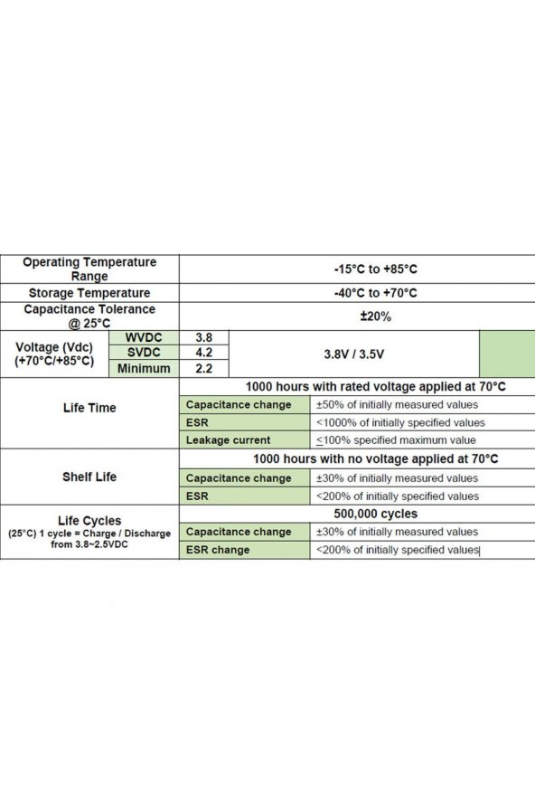 10F 3.8V  VMF106M3R8 Süpercap  Cornell Dubilier Electronics Süper Kapasitör Enerji Depolama Güneş - 2