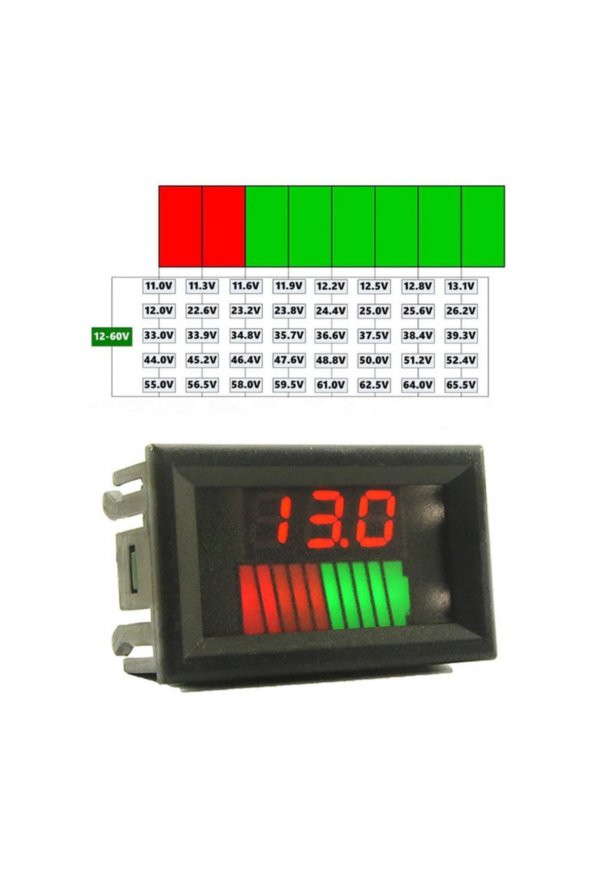 Akü Kapasite Göstergesi Voltmetreli Pil Batarya Akü  12V 24V 36V