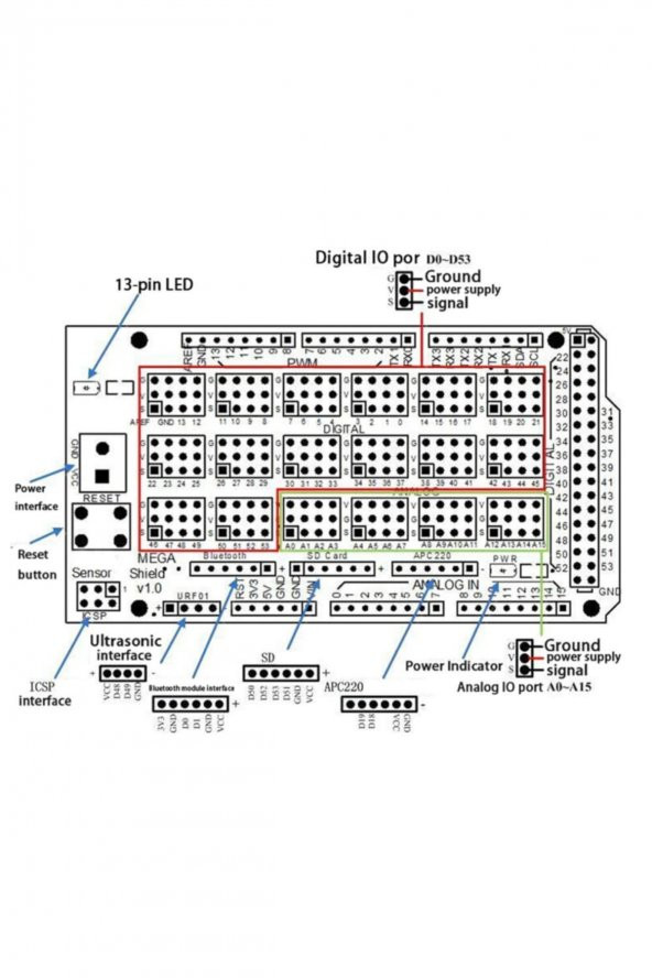 Arduino Mega 2560 Sensör Shield IO Çoğaltma Genişleme Kartı - 7