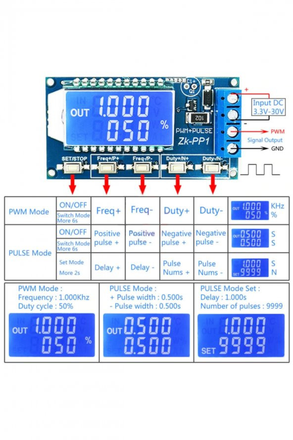1Hz - 150kHz Sinyal Jeneratörü Pals Pwm Pulse ZK-PP1 - 2
