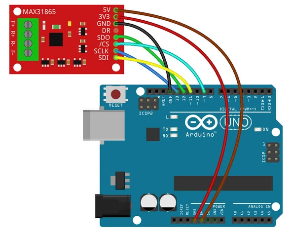 MAX31865 Thermocouple Modül ve 1 Metre PT100 Sensör  RTD Sıcaklık Isı Sensör Okuyucu 15 Bit ADC - Resim 8