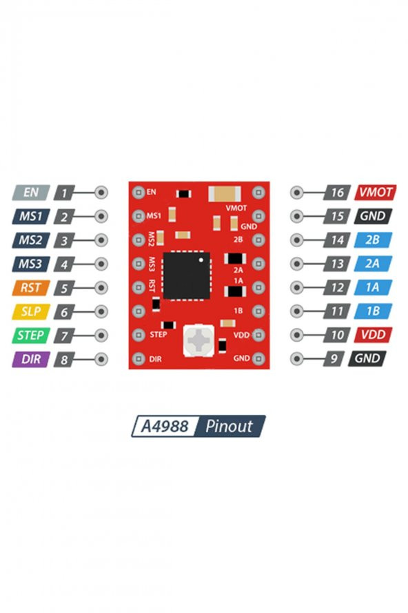 A4988 Bipolar Step Motor Sürücü Modül  DC 35V 2A Mikrostep 32 Adım 3D Yazıcı Robot Cnc Reprap Mks - 6