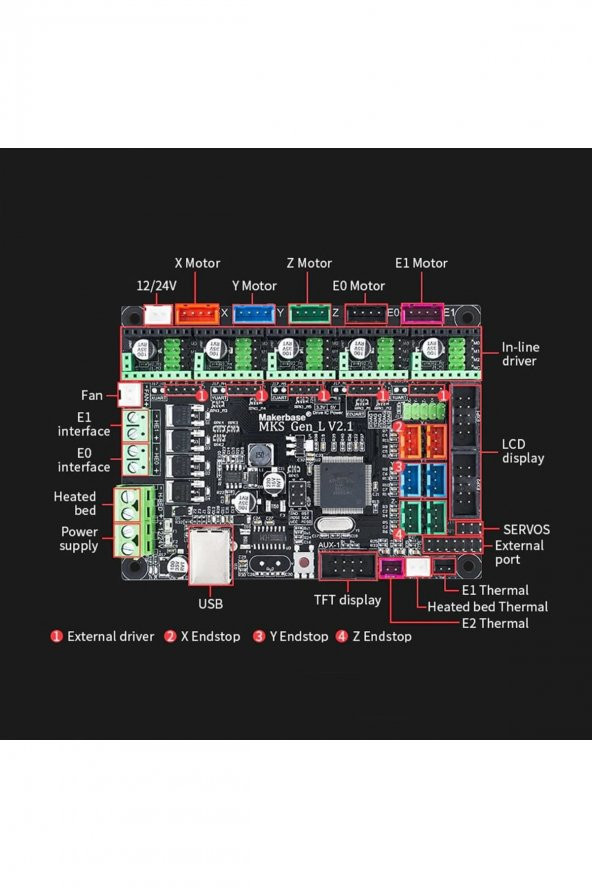 Makerbase MKS Gen L V2.1 3D Yazıcı Kontrol Kartı Lazer CNC 5x Step Motor Sürücü Ramps A4988 DRV8825 - 6