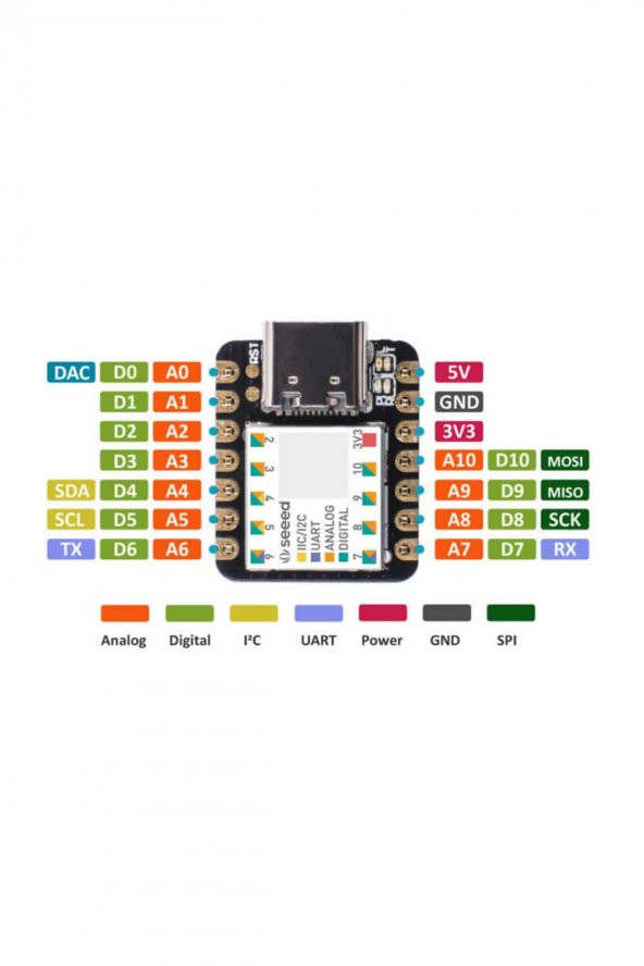 Seeeduino SAMD21 102010328  Seeed Studio Cortex M0+ 32bit 48MHz SAMD21 Geliştirme Kartı - 5