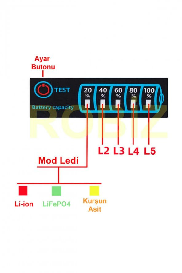 5-30V Pil Kapasite Göstergesi 2S / 8S Li-ion LiFePO4 Kurşun Asit Batarya Akü Seviye Kapasite - 6