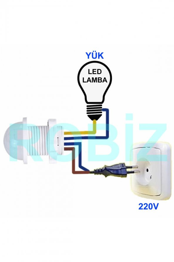 220V PIR Hareket Sensörü 25cm Kablolu  Led Lamba Tavan Işık Merdiven Otomatik Armatür Projektör - 3
