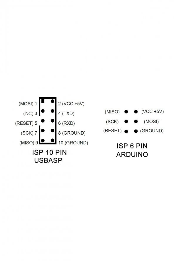 USBasp V2.0 USBISP Atmel Mcu Programlayıcı Avr Arduino ATMEGA ATTINY Avrdude - 8