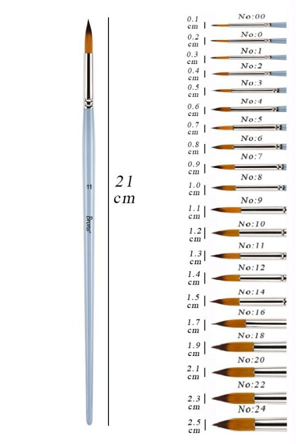 Suluboya Fırçası No:11 1 Adet Sentetik Kıl Sulu Boya Profesyonel Brons Fırça Sanat Ve Hobi Akrilik Boya Guaj Boya