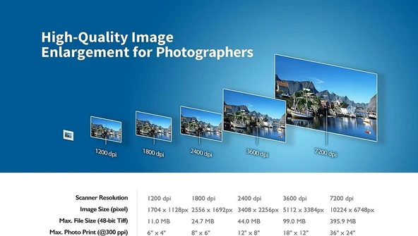 Plustek OpticFilm 8200i SE - 35mm Film & Slayt Tarayıcı - 4