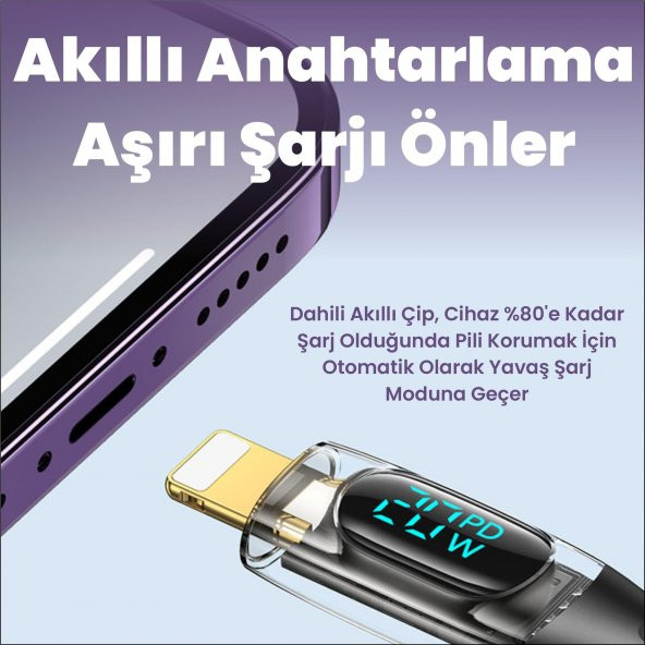 Usams US-SJ588 Dijital Göstergeli 1.2m PD 20W Type-C to Lightning iPhone Hızlı Şarj ve Data Kablosu - 5