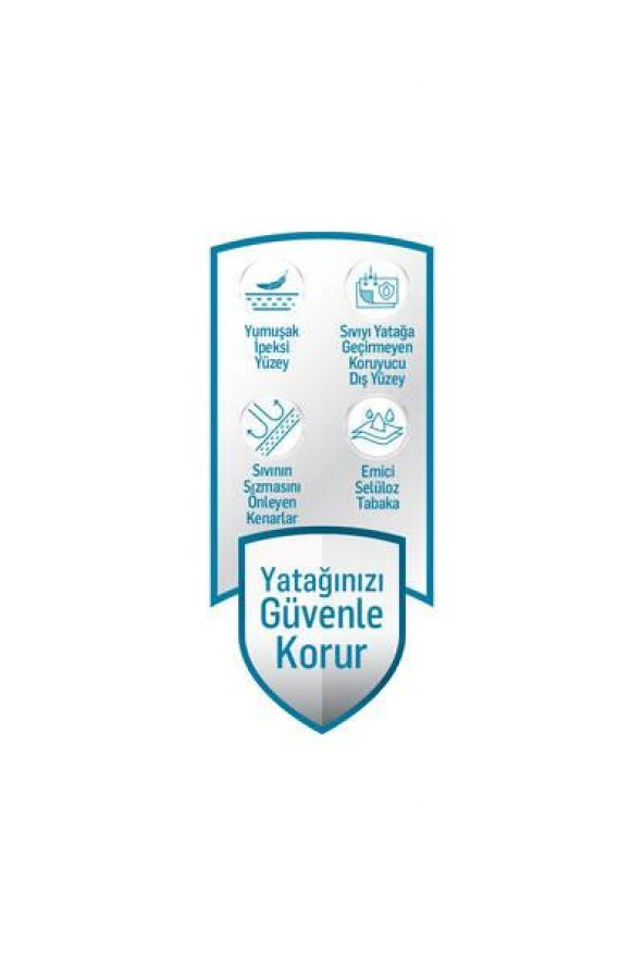 Önlem Yatak Koruyucu Örtü 60x90 Cm 30 Lu - 2