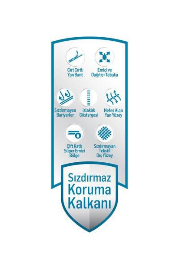 Önlem Belbantlı Hasta Bezi 30 Lu Small (S) - 2