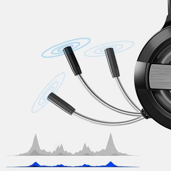 Coofbe Profesyonel Oyuncu Kulaklığı  3.5mm Jack RGB Işıklı Mikrofonlu 7.1 Stereo Katlanabilir Oyuncu Kulaklık - 6