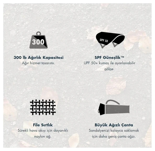 Gci Outdoor SunShade Comfort Pro Chair™ Güneşlikli Katlanır Plaj Sandalyesi Mavi - 3