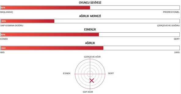 Yonex Nanoflare 1000 Game (Kordajlı) 4U (Ort. 83g) G5,6 Badminton Raketi - Sarı - 2