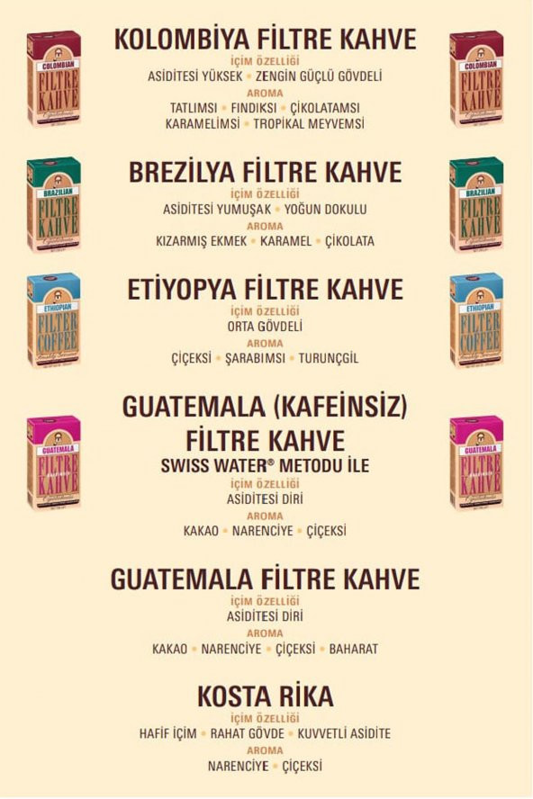 Mehmet Efendi Ethiopian Filtre Kahve 250 gr - 2