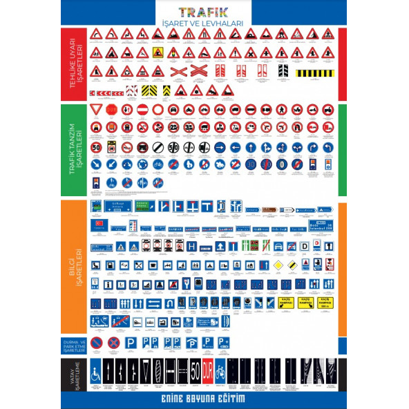 Trafik İşaretleri Kartelaları (22 Kartela) - 2