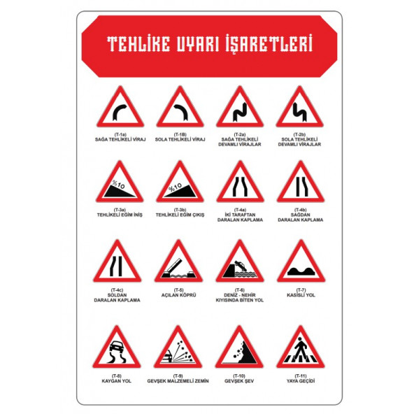 Trafik İşaretleri Kartelaları (22 Kartela) - 3