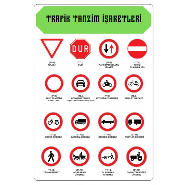 Trafik İşaretleri Kartelaları (22 Kartela) - 4