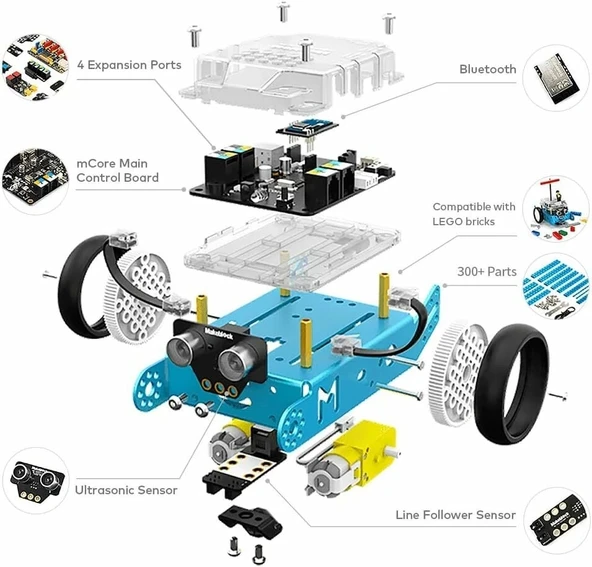 Makeblock mBot Robot Kiti Dongle ile, STEM Projeleri - 2