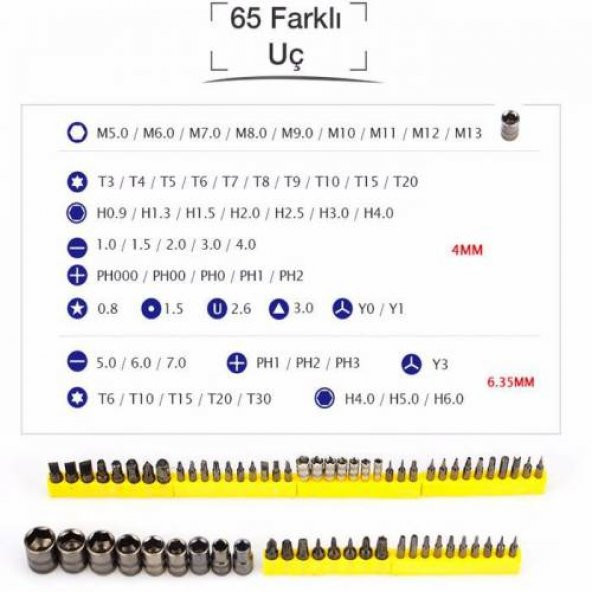 Polham 70 Parça Profesyonel Tornavida Seti, Manyetik Uçlu Çantalı Elektronikçi Çok Amaçlı Tamir Seti - 5