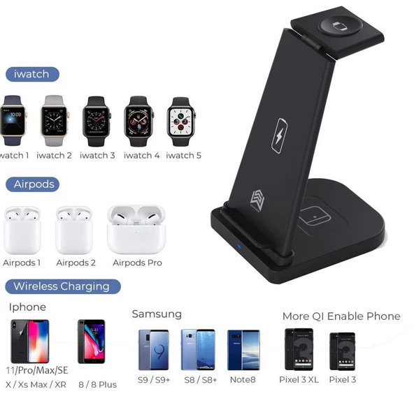 Polham 15W 3in1 Kablosuz Şarj Standı, Telefon, Saat ve Kulaklık Şarj İstasyonu, Ultra Hızlı - 6