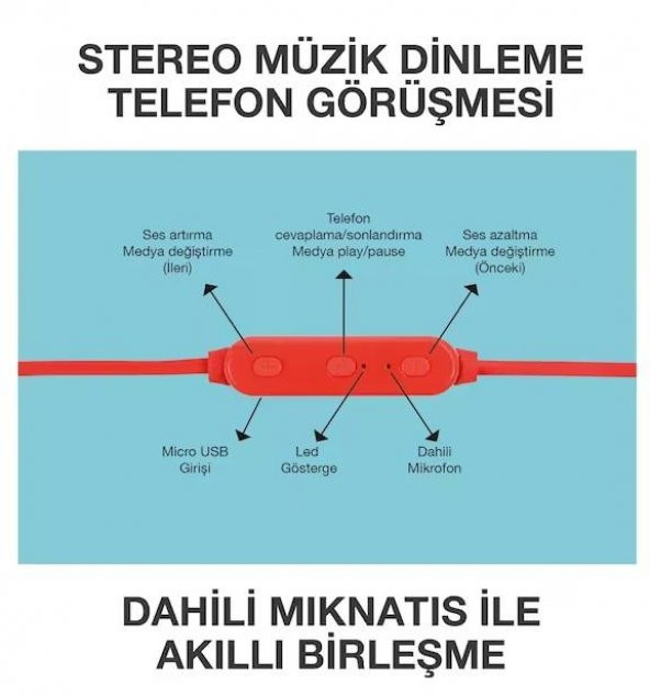 iThink Super Bass Bluetooth Kulaklık - Kırmızı - Resim 4