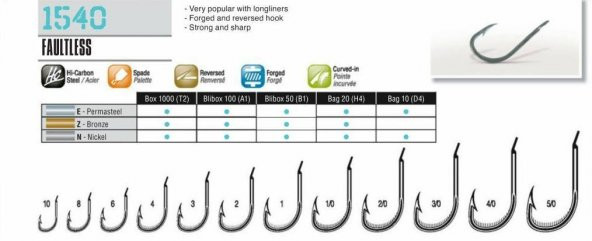 Cannelle 1540Z (530) Bronz İğne 100 ad. - Resim 1