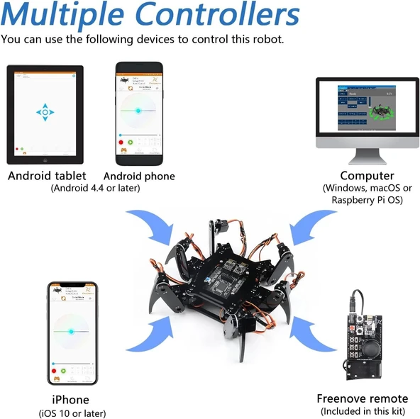 FREENOVE Uzaktan Kumandalı Hexapod Robot Kiti (Arduino IDE Uyumlu) - 4
