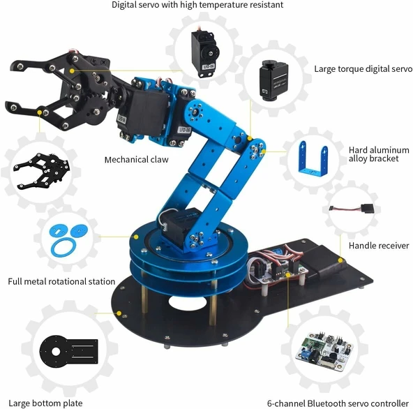 LewanSoul Robotik Kol Kiti 6DOF Programlama Robot Kolu - Resim 3