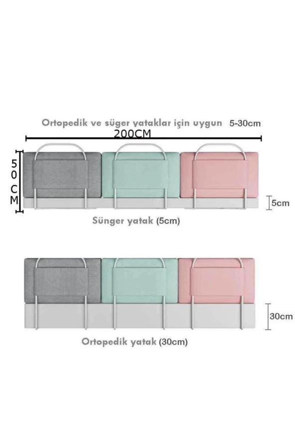 RevuBaby 200 cm Serenty Plus Yatak Bariyeri Bebek Ve Çocuk Korkuluğu Güvenlik Bariyeri Mixed - 5