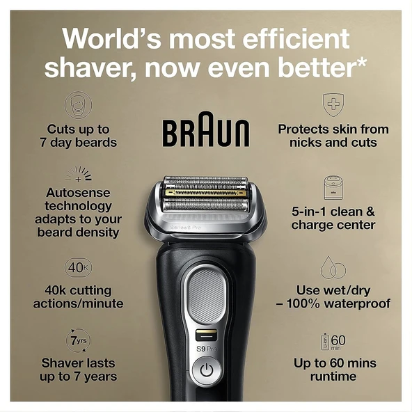Braun Series 9 Pro 9460Cc Suya Dayanıklı Folyo Tıraş Makinesi - 3