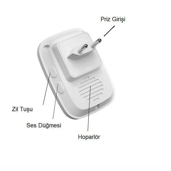 Cacazi 2 Buton 1 Alıcı Su Geçirmez Beyaz Pilsiz Kablosuz LED Kapı Zili - Resim 7