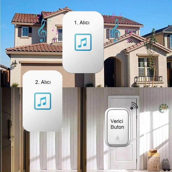Cacazi 2 Alıcılı Su Geçirmez Beyaz Pil Gerektirmeyen Kablosuz LED Kapı Zili - Resim 5
