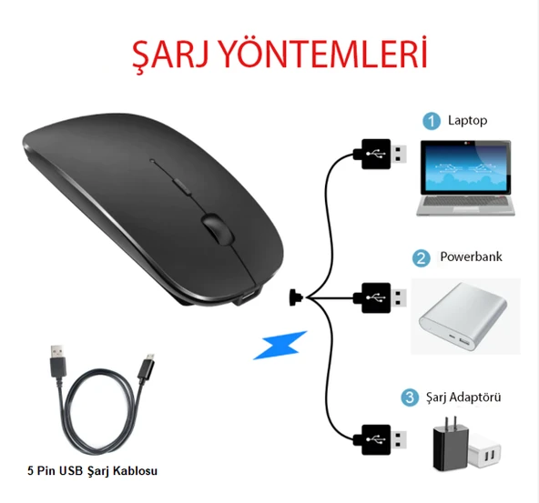 TriLine Bluetooth Şarjlı  2.4Ghz Kablosuz Mouse Sessiz Tıklama - 5