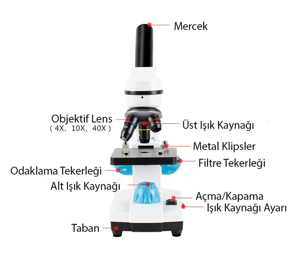 TriLine 2000X Zoom Biyolojik HD Dijital Monoküler Mikroskop Kiti - 3