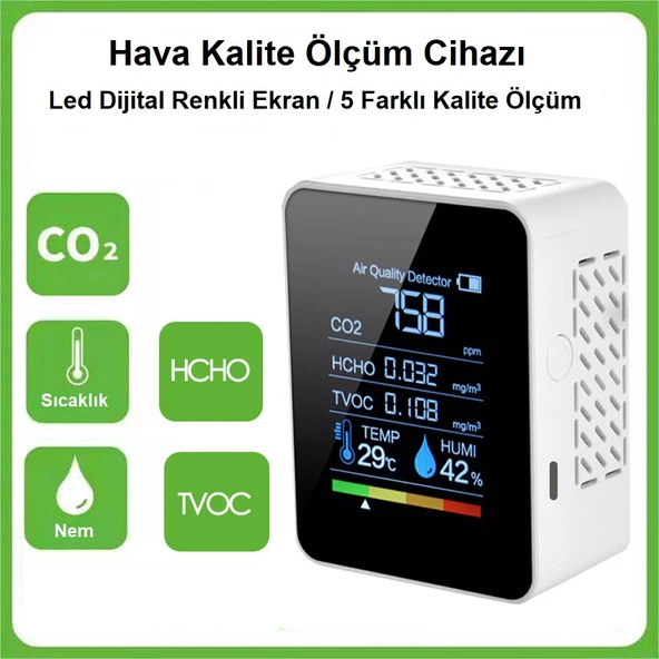 TriLine Dijital 5in1 Hava Dedektörü Hava Kalite Ölçüm Cihazı - Resim 2