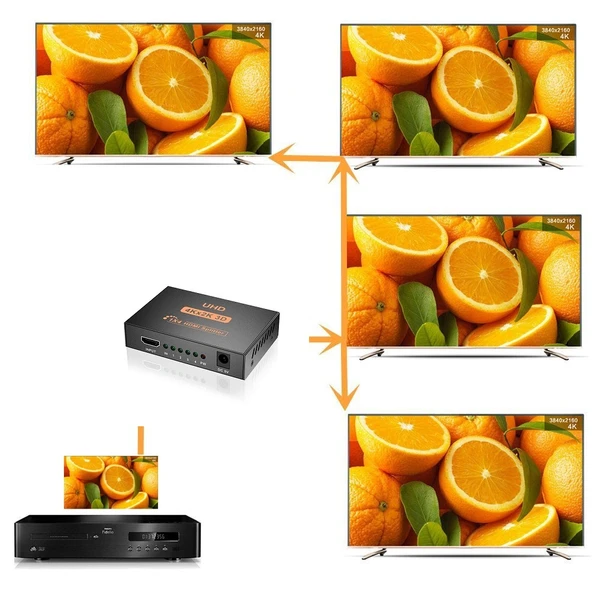 TriLine 4K Ultra HD 3D 4 Port HDMI Splitter Çoğaltıcı - 4