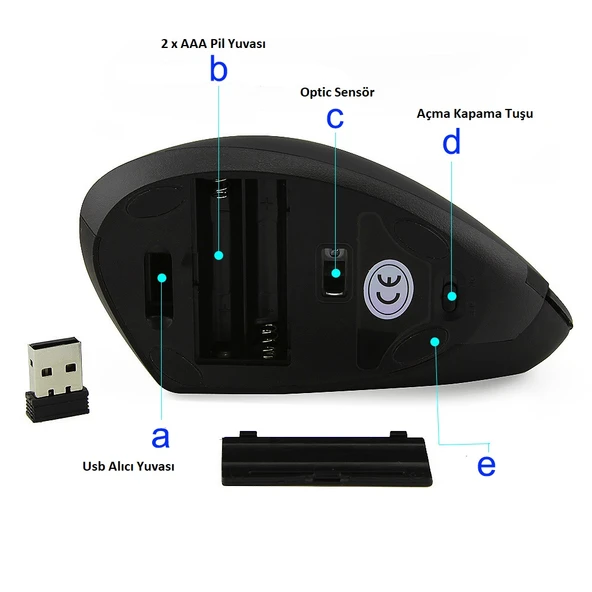 TriLine Kablosuz Ergonomik Dikey Mouse 800/1200/1600 DPI - 6