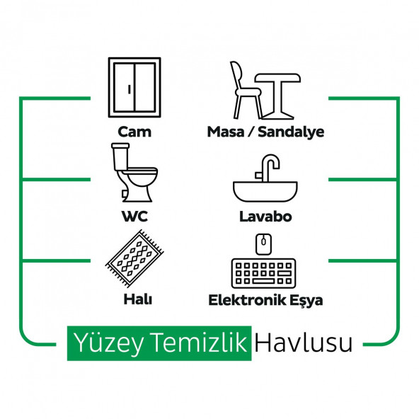 Sleepy Easy Clean Yüzey Temizlik Havlusu 100' Lü 8 Paket - 4