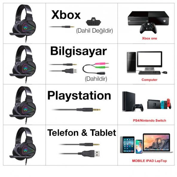 Coofbe RGB Işıklı 3 Katmanlı Hoparlör Gürültü Engelleyici 3.5MM Profesyonel Oyuncu Kafaüstü Kulaklık - 3