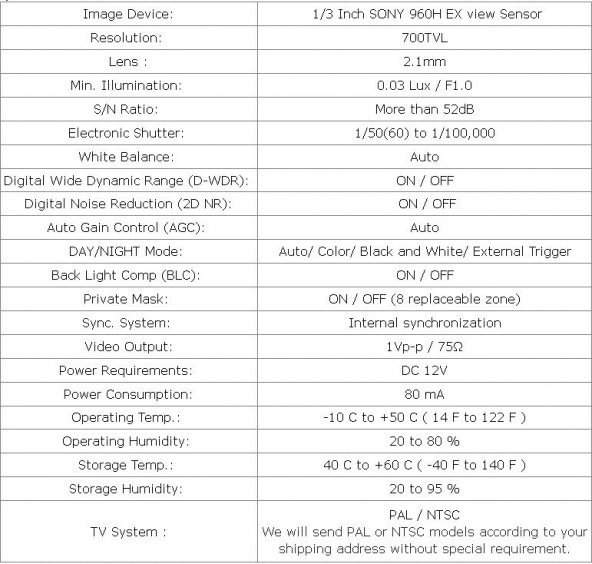 AHD HD Sony 700TVL FPV Kamera - 4