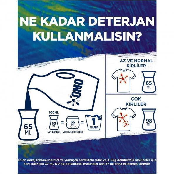 Omomatik Sıvı Solar 1690 Ml Active Fresh - 3