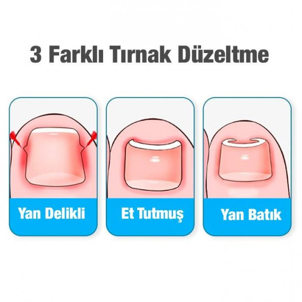 Coofbe Profesyonel 24 Parça Manikür Seti Pedikür Seti Batık Tırnak Önleyici Tırnak Makası Seti Törpü Seti - 6