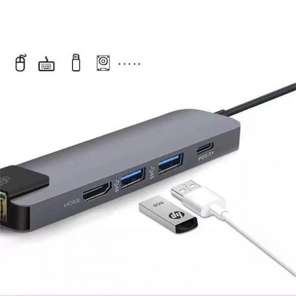 Coofbe 5in1 Type C Dönüştürücü Type C to RJ45 HDMİ USB Dönüştürücü Type C Görüntü Aktarım Ethernet Kiti - 5