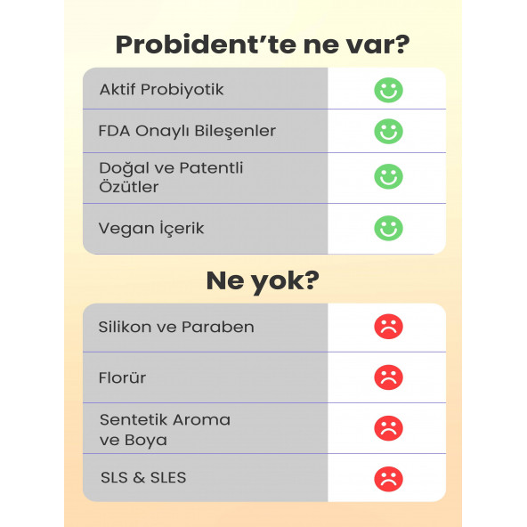 Probident Aktif Probiyotikli Üzüm Çekirdeği Özüt İlaveli Doğal Elma Aromalı Kids Tanışma Paketi - 3